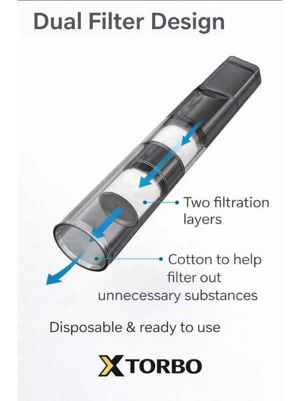 X TORBO Double Filter – 12 Pack Box (96 Disposable Filters)