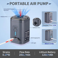Electric Air Pump – Authentic in UAE | VAPE DOKHA UAE